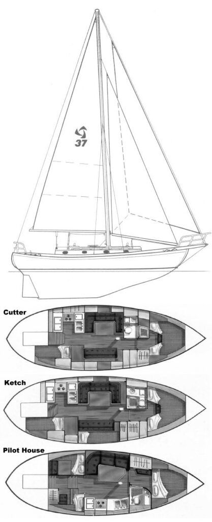 Tayana 37 cutter profile and interior layouts